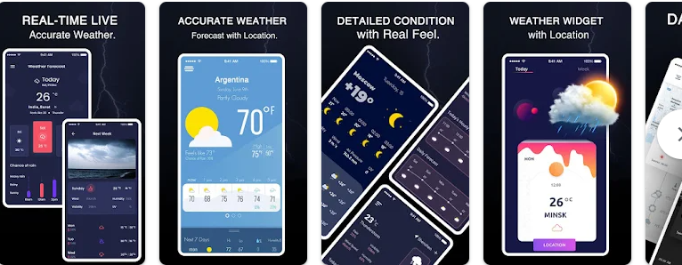Ваш особистий метеоролог. 9 найкращих додатків прогнозу погоди у 2024 році